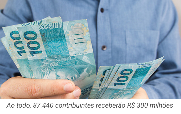 Receita paga lote da malha fina do Imposto de Renda de março