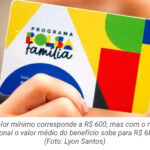 Caixa conclui pagamento da parcela de março do Bolsa Família
