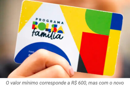 Caixa conclui pagamento da parcela de março do Bolsa Família