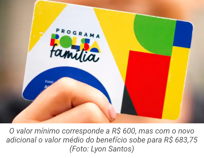 Caixa conclui pagamento da parcela de março do Bolsa Família